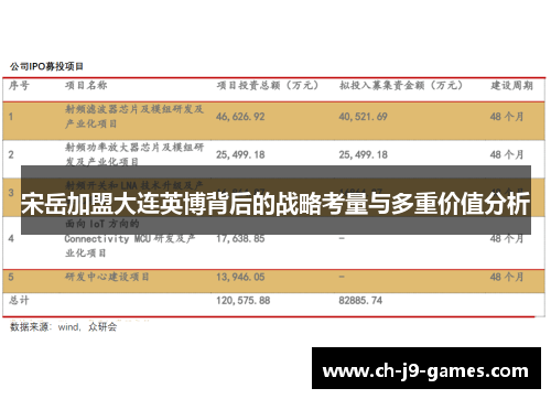 宋岳加盟大连英博背后的战略考量与多重价值分析