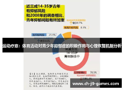 运动疗愈：体育活动对青少年抑郁症的积极作用与心理恢复机制分析