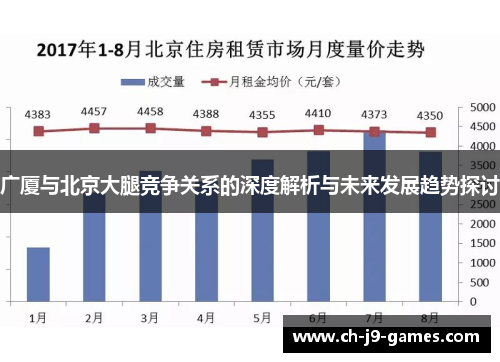 广厦与北京大腿竞争关系的深度解析与未来发展趋势探讨