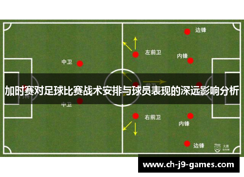 /uploads/images/20250824/jia-shi-sai-dui-zu-qiu-bi-sai-zhan-shu-an-pai-yu-qiu-yuan-biao-xian-de-shen-yuan-ying-xiang-fen-xi.webp