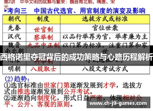 西格诺里夺冠背后的成功策略与心路历程解析