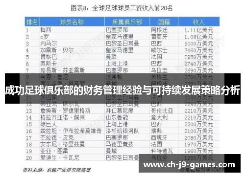 成功足球俱乐部的财务管理经验与可持续发展策略分析 成功足球俱乐部的财务管理经验与可持续发展策略分析