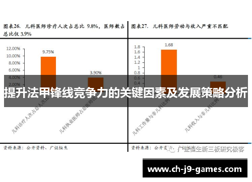 提升法甲锋线竞争力的关键因素及发展策略分析 提升法甲锋线竞争力的关键因素及发展策略分析