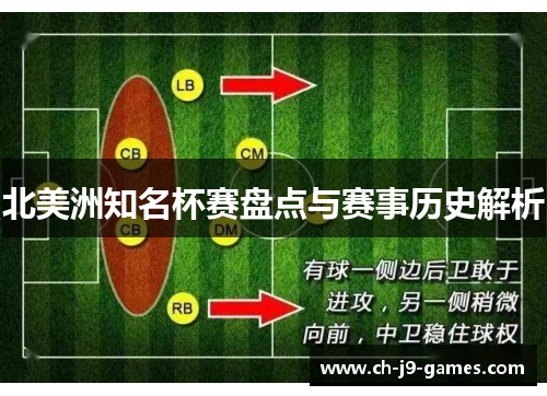 北美洲知名杯赛盘点与赛事历史解析