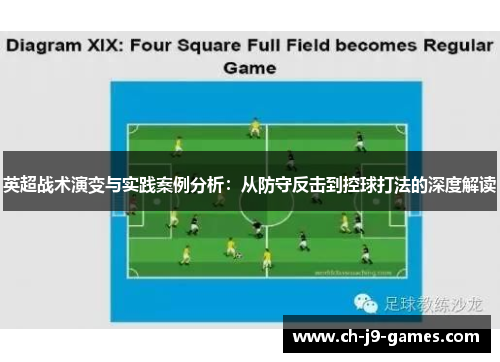 英超战术演变与实践案例分析:从防守反击到控球打法的深度解读 英超战术演变与实践案例分析:从防守反击到控球打法的深度解读