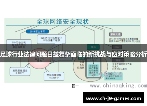 足球行业法律问题日益复杂面临的新挑战与应对策略分析