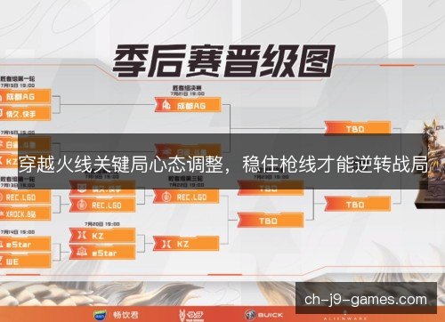 穿越火线关键局心态调整，稳住枪线才能逆转战局